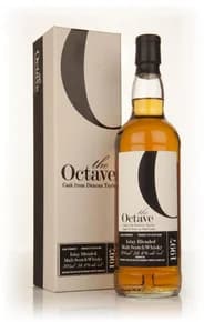 Islay Blended Malt 15 Year Old 1997 (cask 986016) - Dimensions (Duncan Taylor)