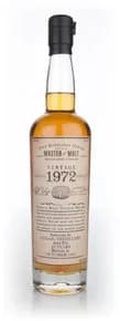 Ledaig 22 Year Old 1972 - Lost Bottlings Series (Master of Malt)