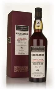 Knockando 1996 - Managers Choice