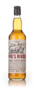 Pig's Nose