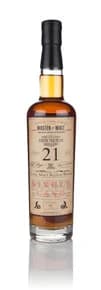Ben Nevis 21 Year Old 1994 - Single Cask (Master of Malt)