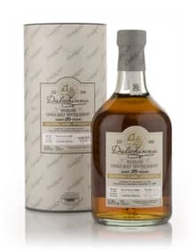 Dalwhinnie 20 Year Old